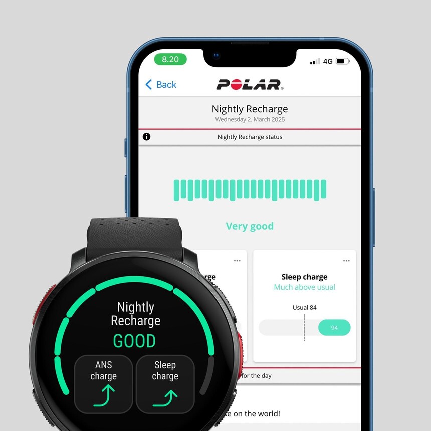 Polar Nightly Recharge, zdroj: Polar.com