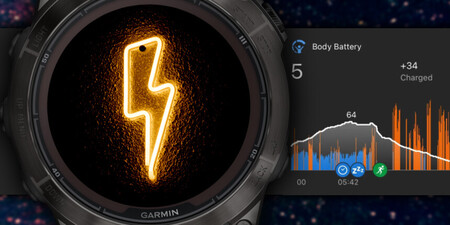 Body Battery (Garmin) – Má zmysel riadiť sa odhadom vašej energie?