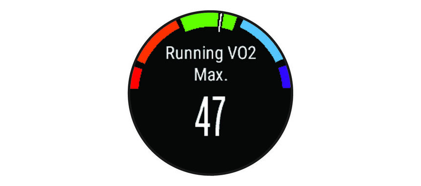 Zobrazování hodnoty VO2 Max na hodinkách Garmin