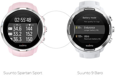 Mosh Tempered Glass Protector 0.3mm pro Suunto Spartan Sport / 9 Baro