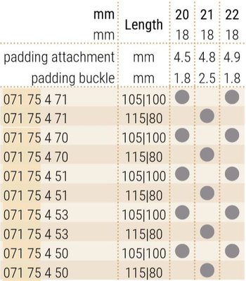 Hnedý kožený remienok Hirsch Voyager 07175470-2 (Teľacina)
