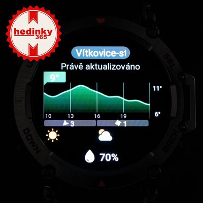 Amazfit T-Rex Ultra Abyss Black