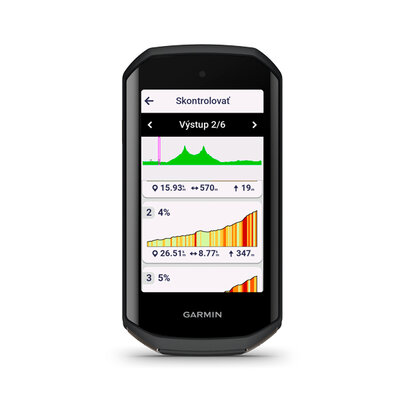 Garmin Edge 1050 Bundle
