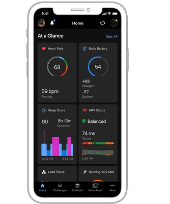 Garmin Edge 1050 Bundle